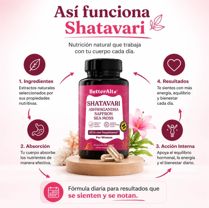 BETTERALT SHILAJIT