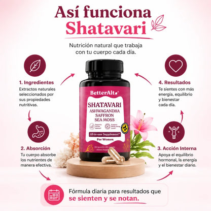 BETTERALT SHILAJIT