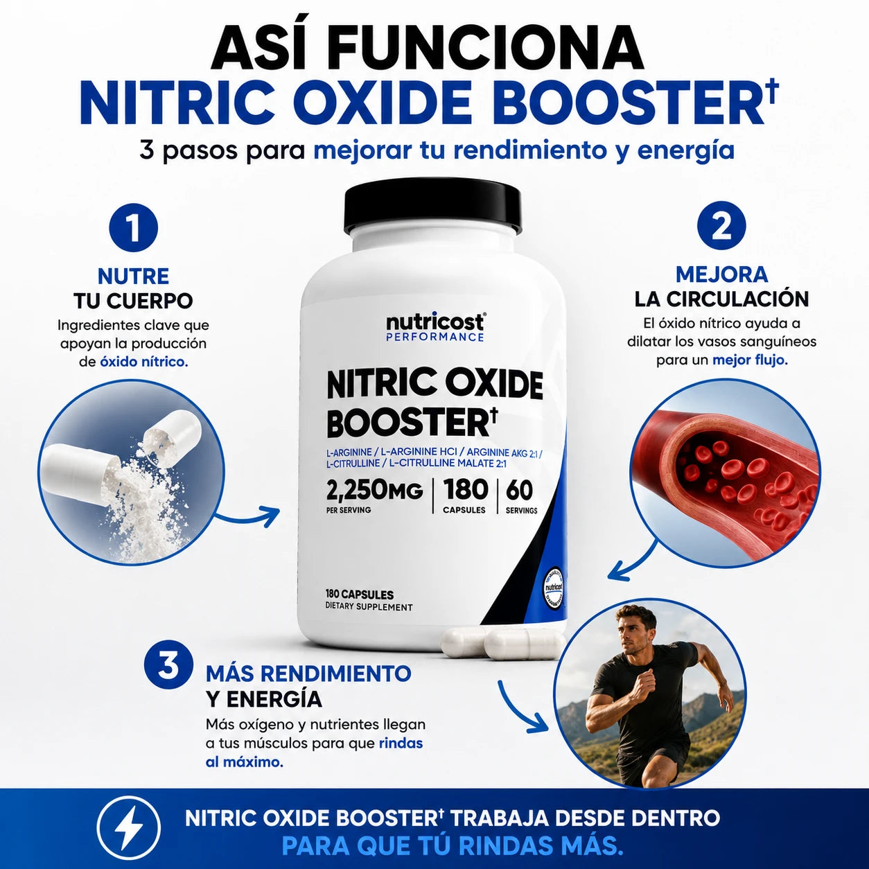 NITRIC OXIDE NUTRICOST