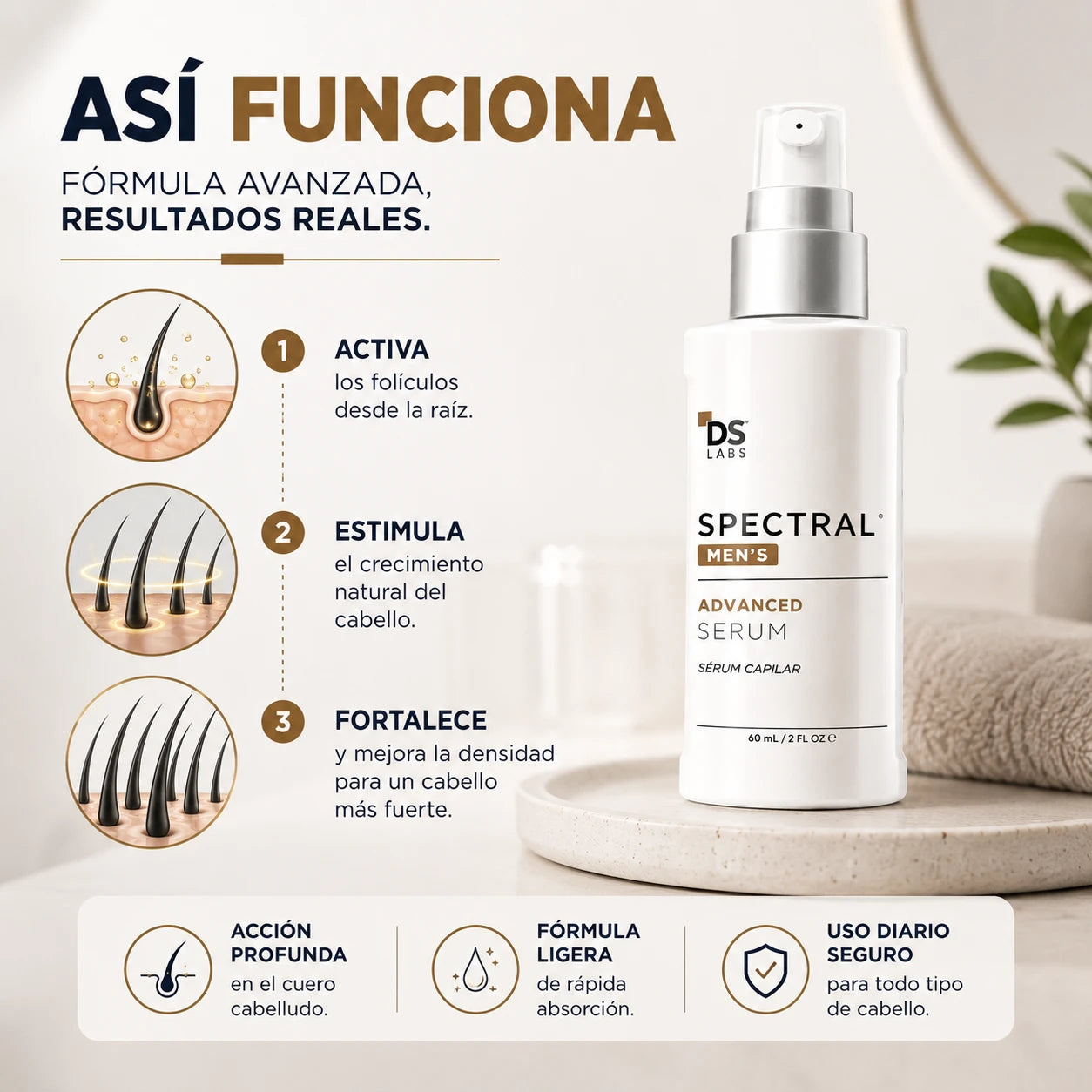 SPECTRAL PREMIUM