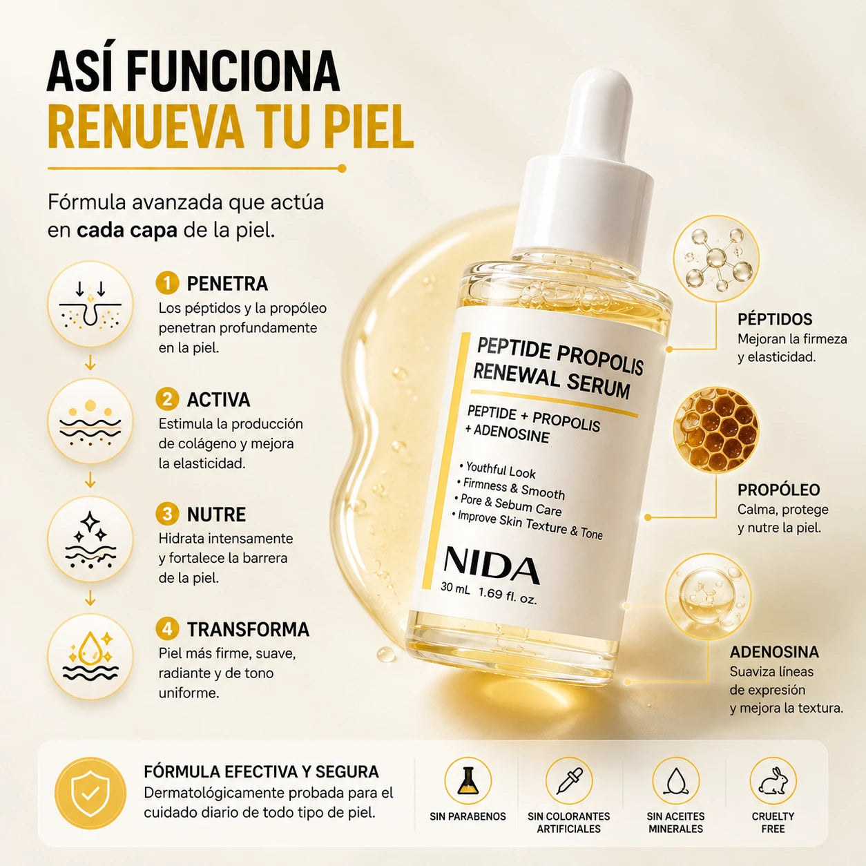 SERUM NIDA-PEPTIDOS